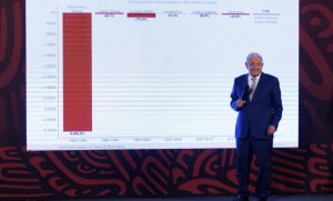 2024-08-06-Conferencia-de-prensa-matutina-Palacio-Nacional-Foto-10-745x450