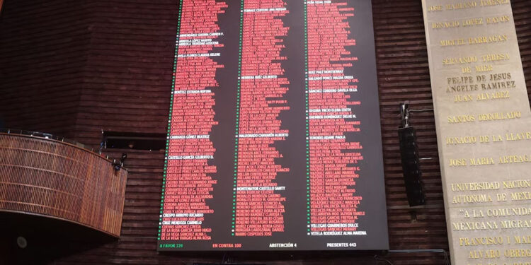 Diputados aprueban ley contra extorsión